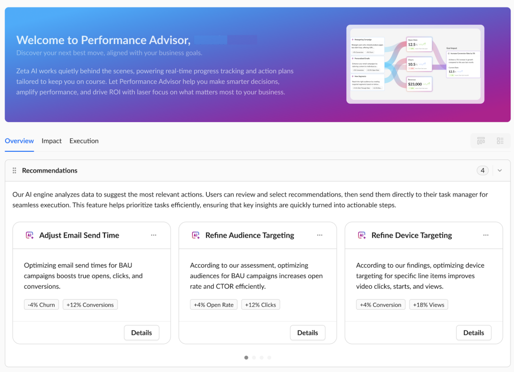 aws-partner-zeta-performance
