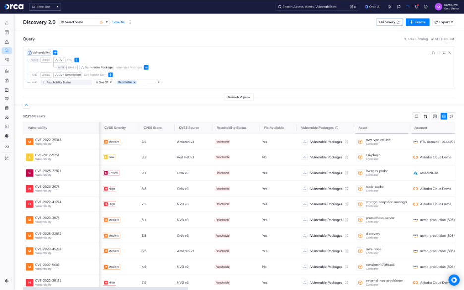 Reachable vulnerable software packages detected by agentless Orca Platform