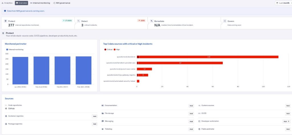 Figure 5: GitGuardian monitoring dashboard overview