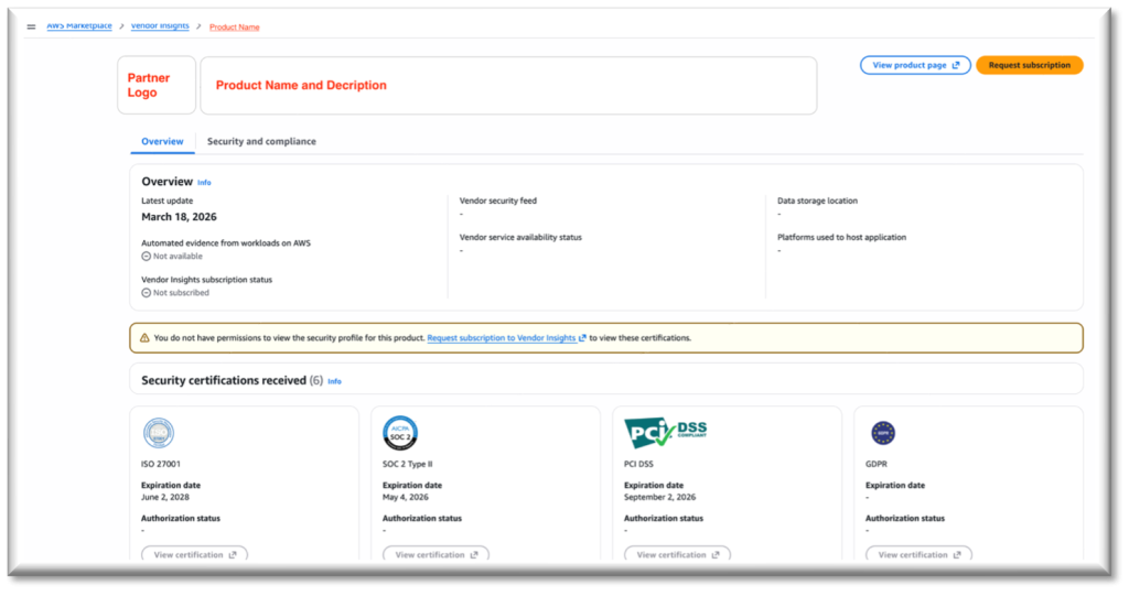 Figure 3: AWS Marketplace Vendor Insights overview