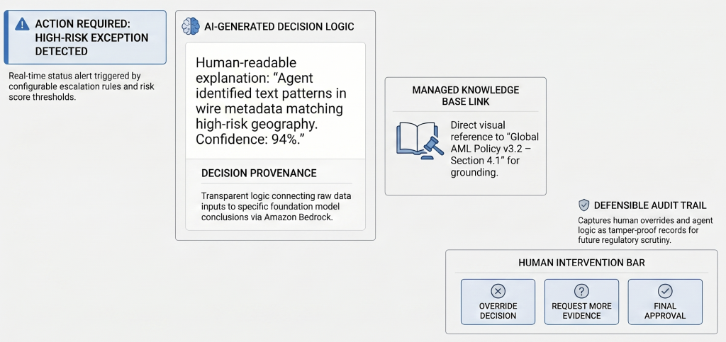 Figure 3: The Governance Command Center provides a human-readable explainability interface for rapid audit and human oversight