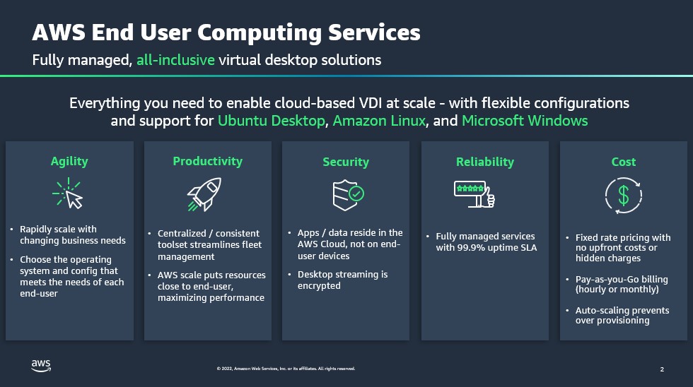 AWS EUC Services