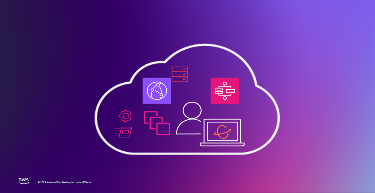 Build a customizable Virtual Desktop Infrastructure portal with NICE