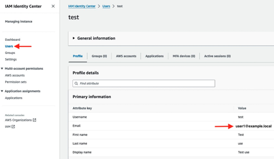 Screenshot of the IAM Identity Center console with the "Create user" modal open.