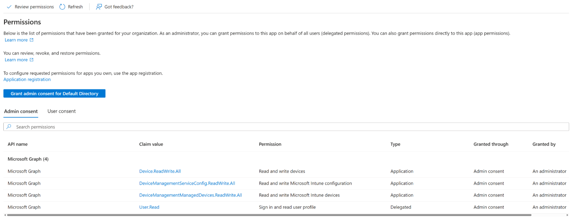 API permissions