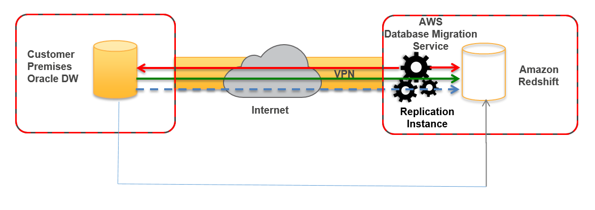 awsn-resource./prd/image/e70bdd55-4724