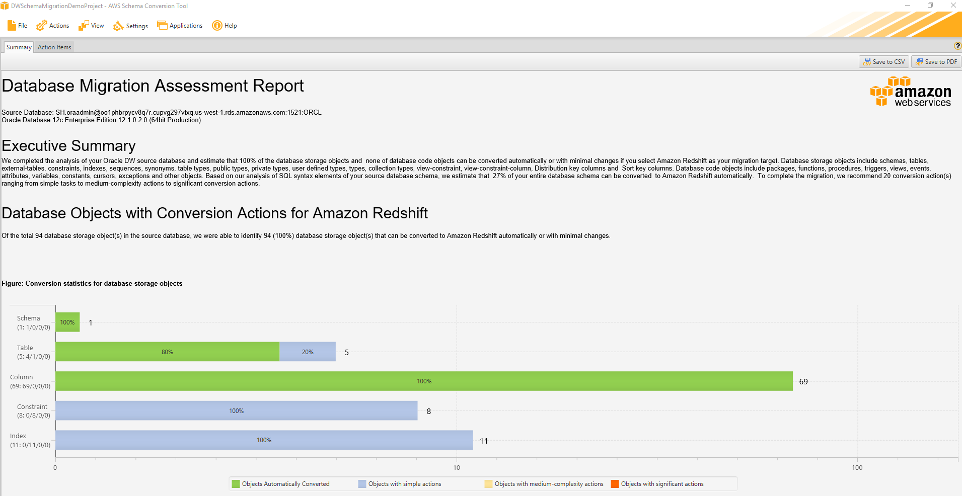 Oracle substr right