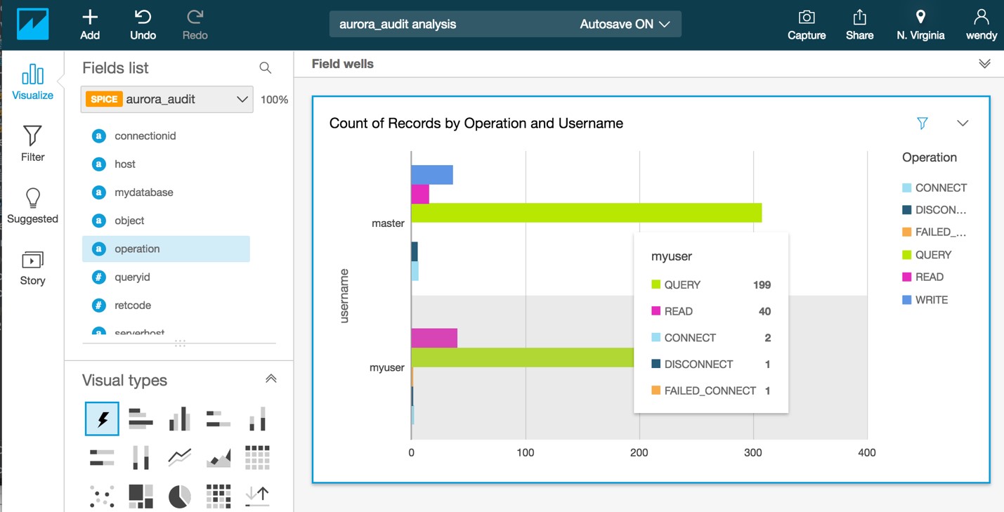 Audit Amazon Aurora Database Logs for Connections, Query Patterns, and ...