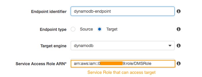 https://d2908q01vomqb2.cloudfront.net/887309d048beef83ad3eabf2a79a64a389ab1c9f/2018/01/22/Target-DynamoDB-Endpoint.jpg