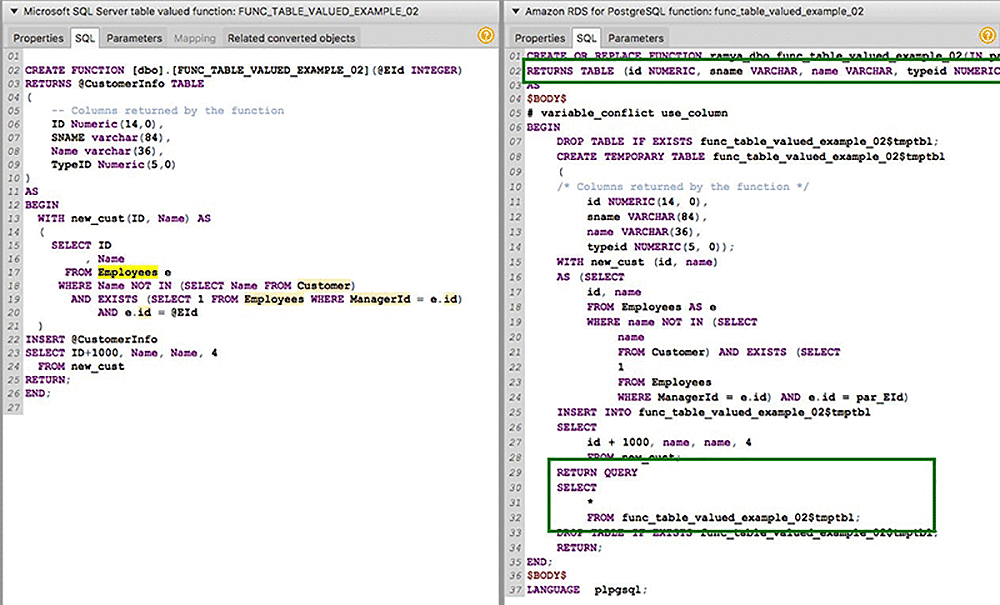 convert db2 stored procedure to aws postgresql