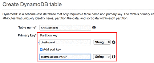 To organize the log data, you provide a partition key unique to the service creating the log data