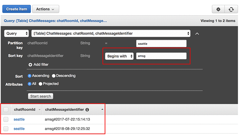 The compound sort key gives a few options for querying with the begins_with operator