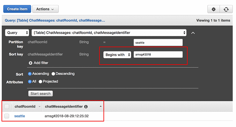 The date portion of the chatMessageIdentifier template string is arranged from least specific to most specific