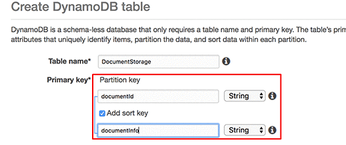 To organize the log data, you provide a partition key unique to the service creating the log data