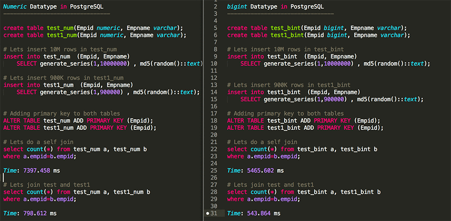 postgresql cast bigint to character varying