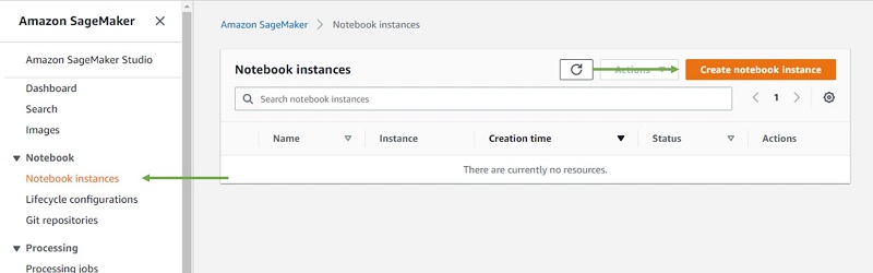 Getting started with Amazon DocumentDB (with MongoDB compatibility ...