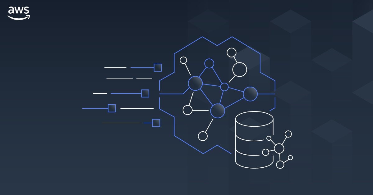 Announcing Amazon Neptune ML: Easy, fast, and accurate predictions on graphs