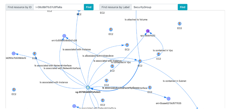 AWS Neptune Screenshot