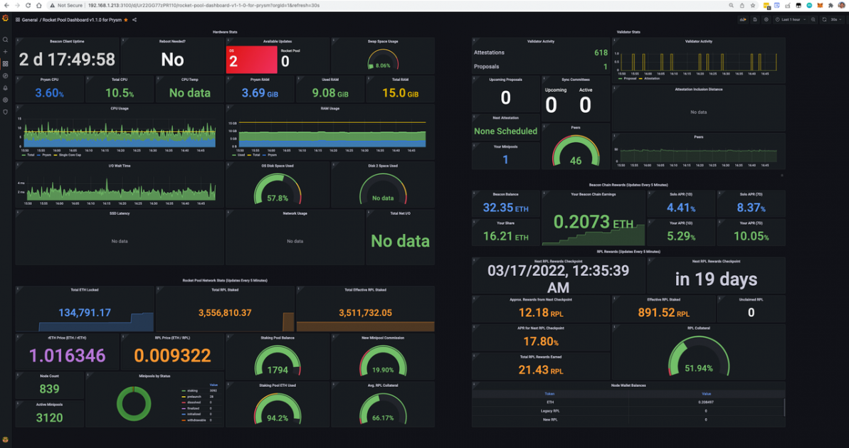 Automate Ethereum Node Validator Deployment On Amazon Ec2 Using Aws Cdk Aws Database Blog