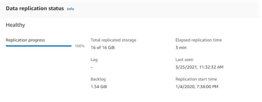 Example screenshot showing the “Data replication status” and the Replication progress with Total replicated storage, Backlog, Elapsed replication time, Last seen time and Replication start time.