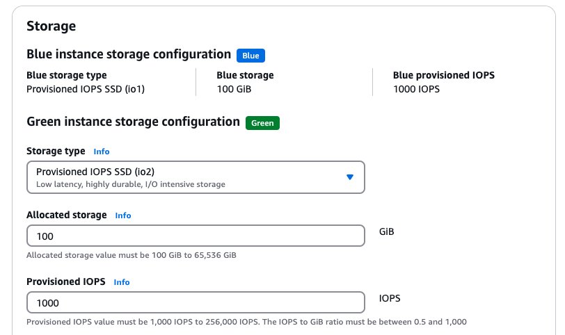 Blue/green deployment configuration step
