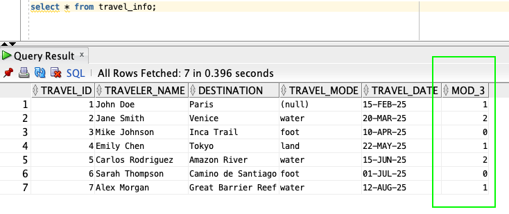 AWS DMS Source Table with Modulus Column