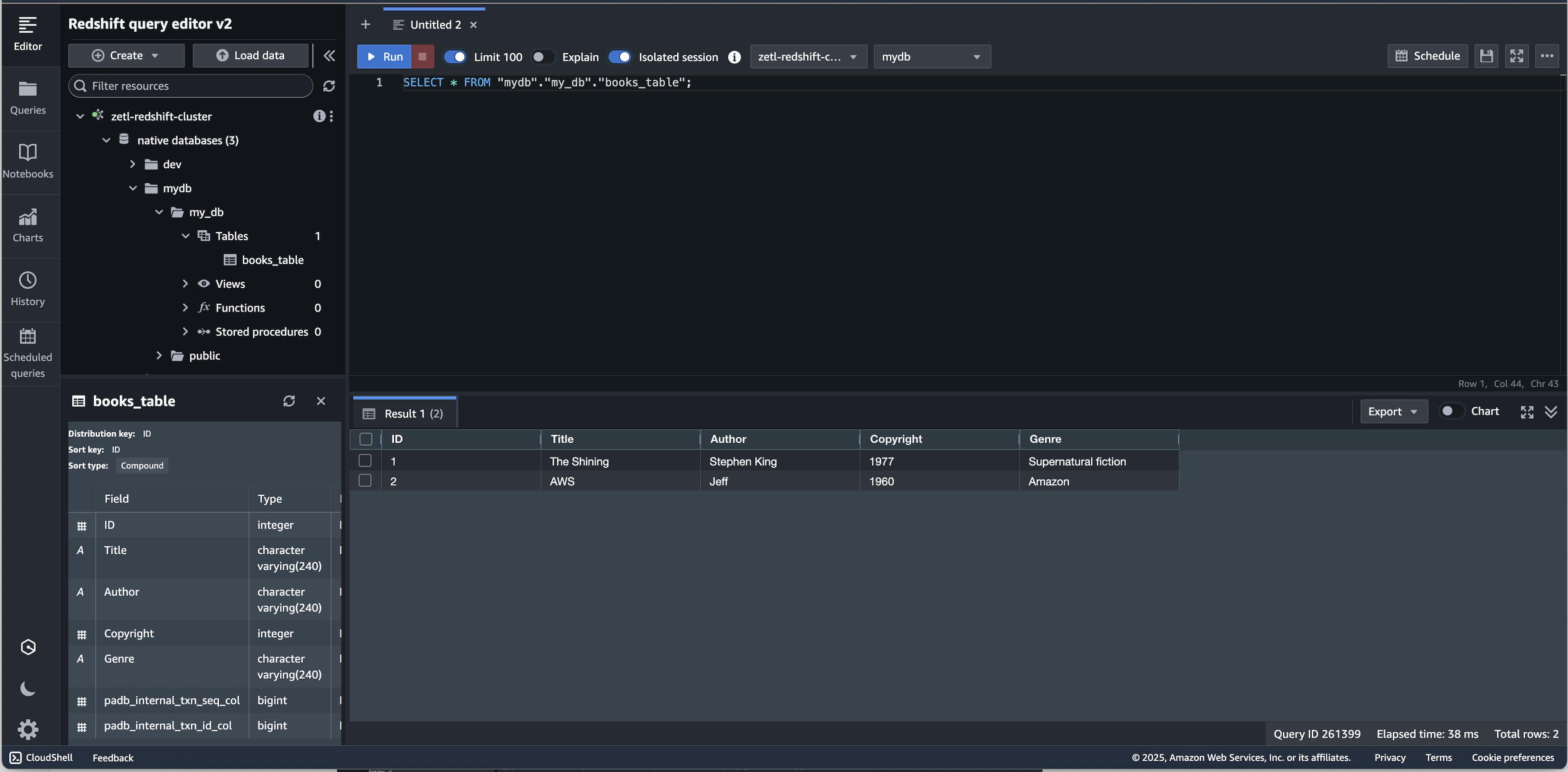 MySQL CDC data in Redshift