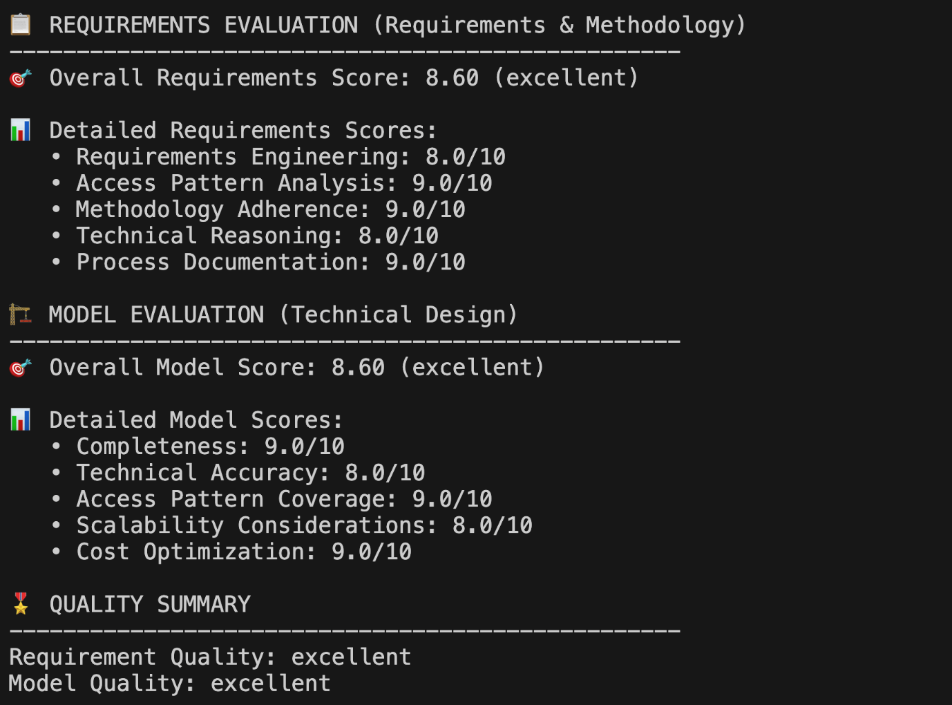 Eval output