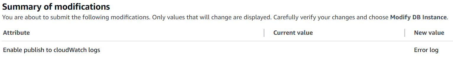 AWS RDS database modification summary screen showing CloudWatch Logs configuration for error log publishing