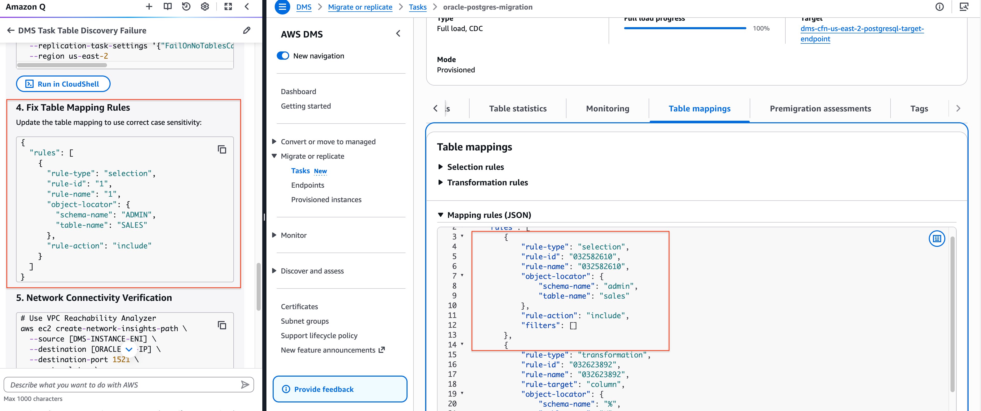 Screenshot showing Amazon Q's diagnostic checks revealing that table mapping uses lowercase while the Oracle database requires uppercase