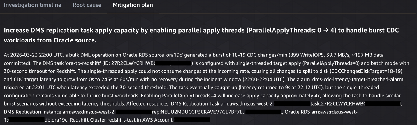 Mitigation plan