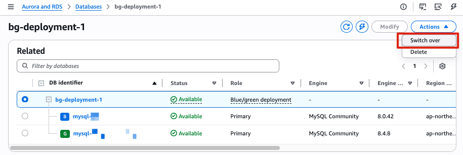 RDS console showing the Blue/Green Deployment switchover configuration with timeout setting