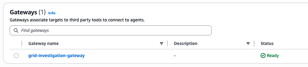 Lambda function grid-investigation-tools in the AWS console