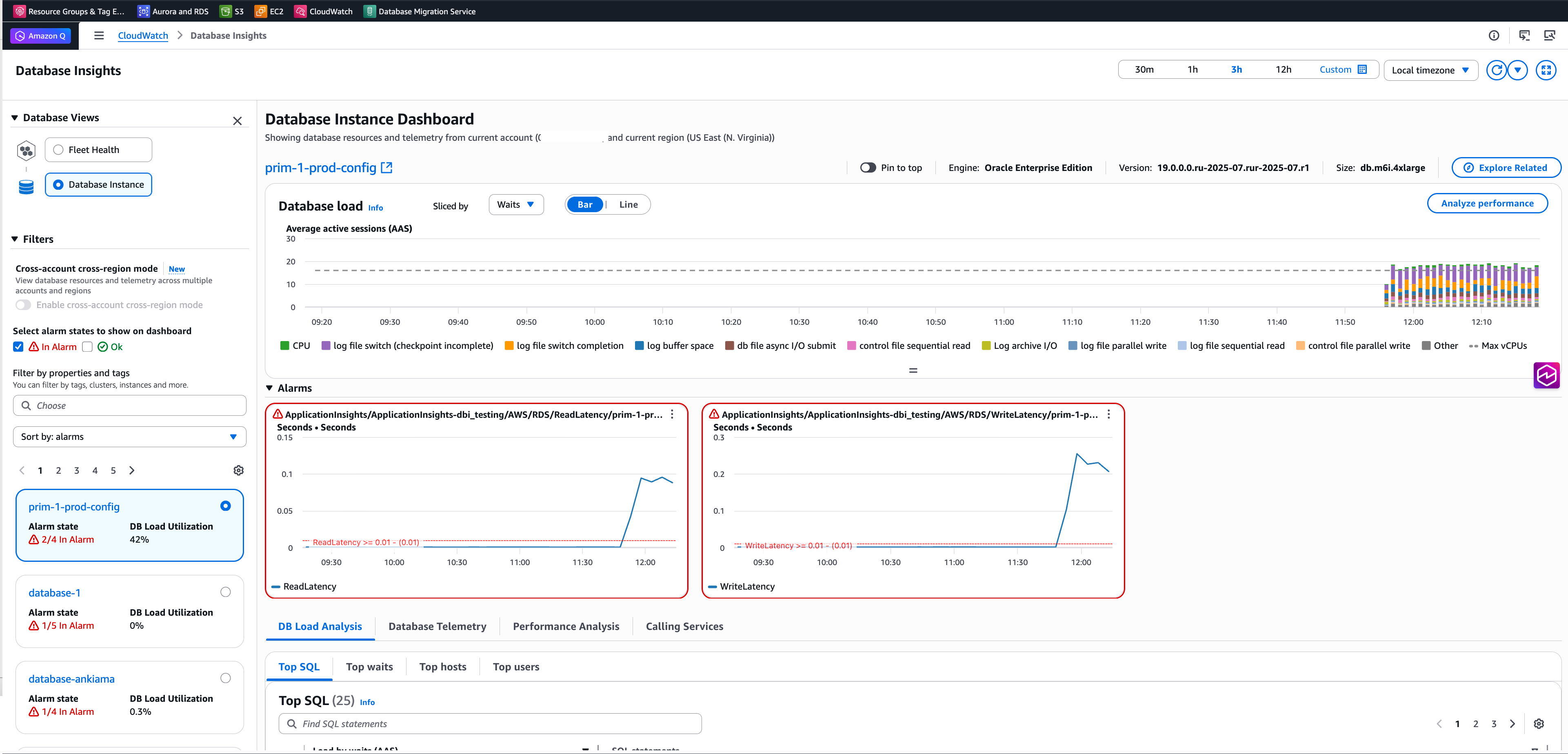 Database Insights view for the primary instance showing the default last 3 hours