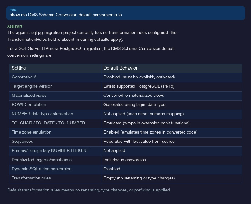 Agent displaying schema conversion settings such as ROWID emulation mode and data type optimizations