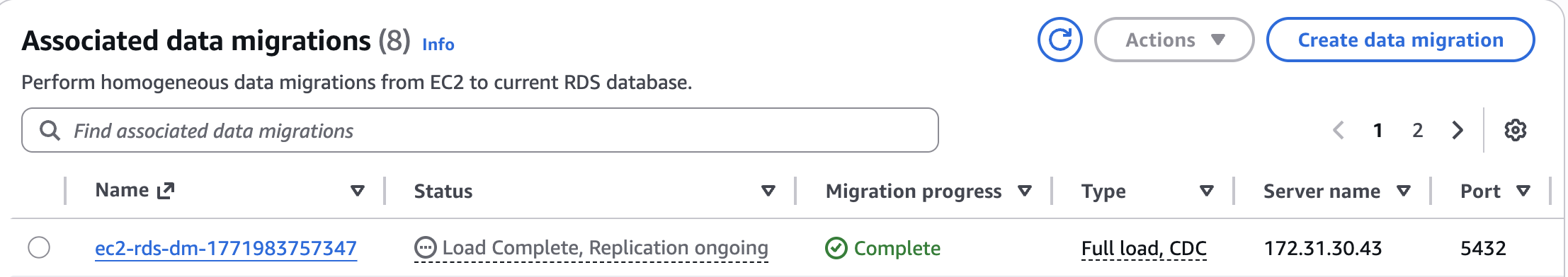 Completed data migration with matching source and target row counts