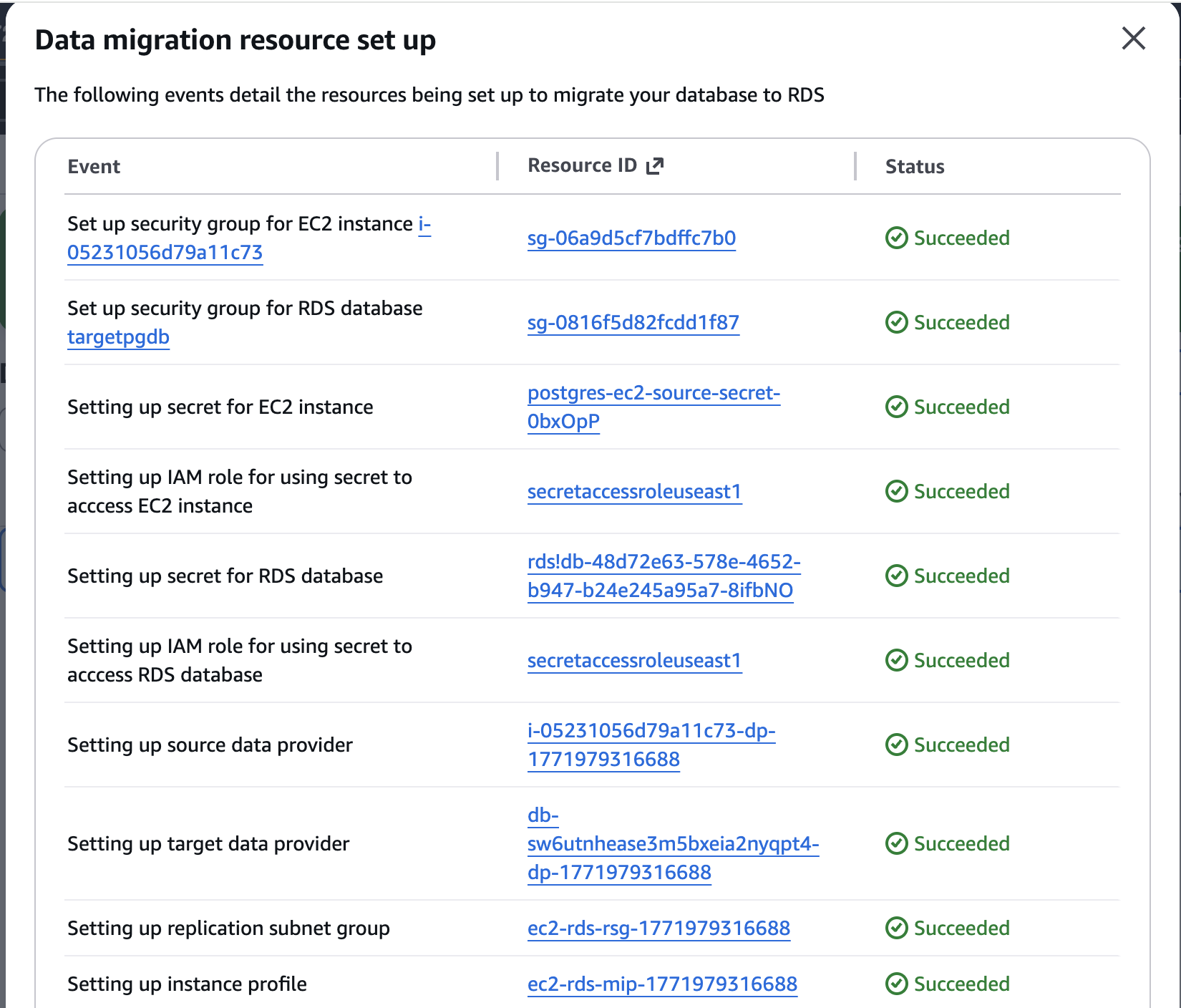 Data migration creation confirmation in the RDS console