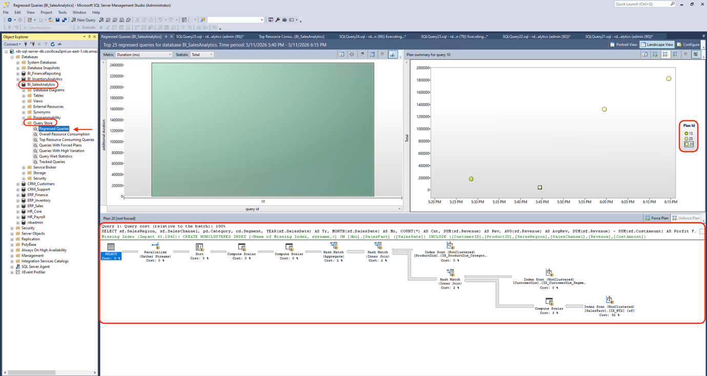 Query Store timeline showing query 10 with two Plan IDs, 13 and 20