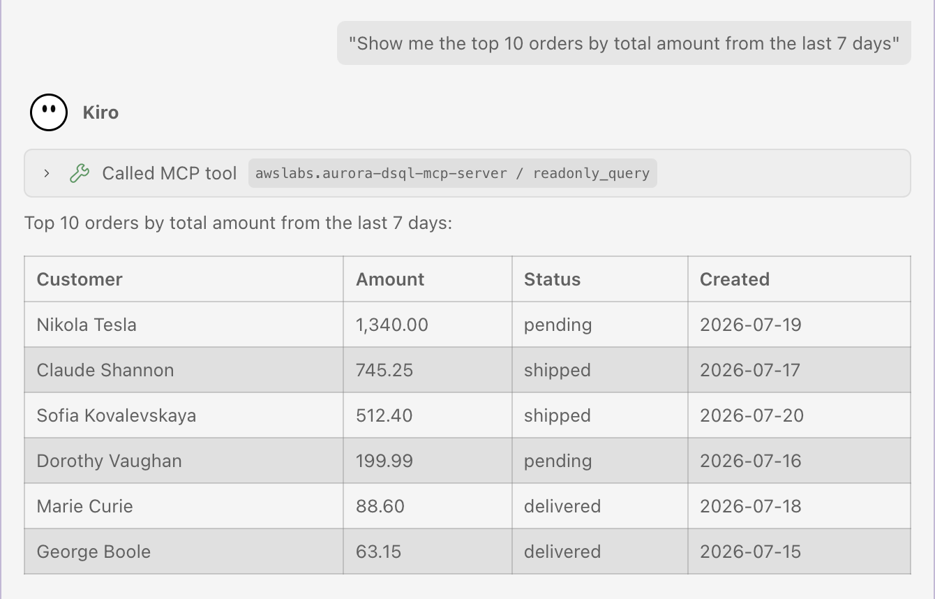 Kiro retrieving the orders table schema and returning the top orders by total amount