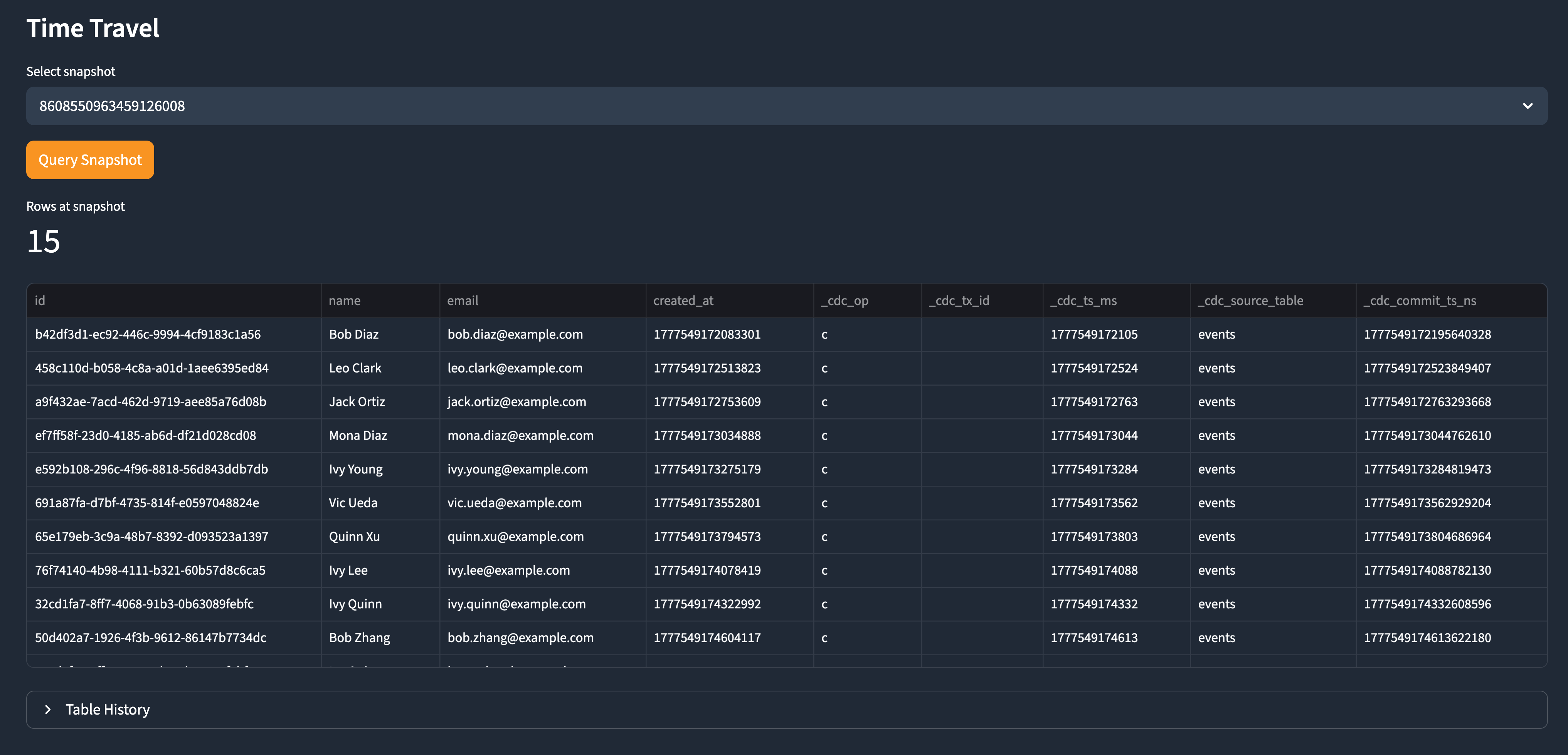 Dashboard Snapshots page showing Iceberg time-travel query results