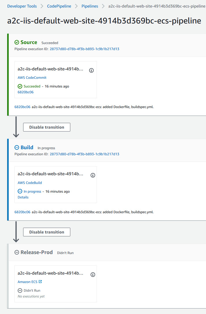 AWS CodePipeline created by App2Container