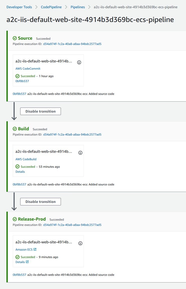 AWS CodePipeline execution on source code change