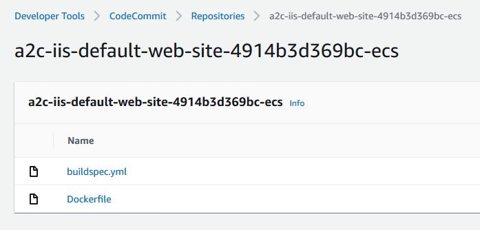 Files committed to CodeCommit repository by App2Container