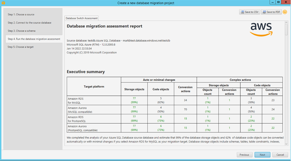 AWS SCT Assessment Report