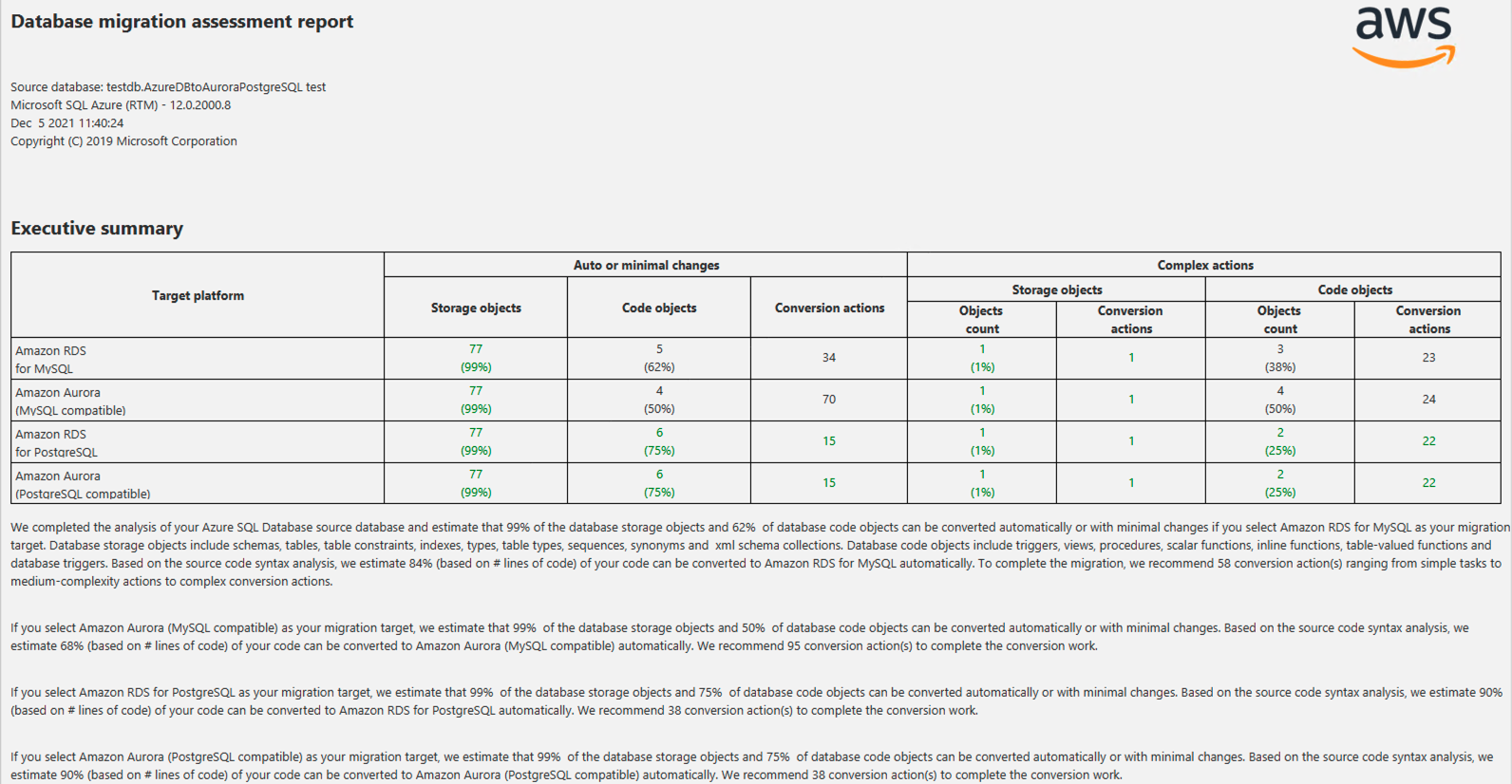 SCT Migration Report Summary