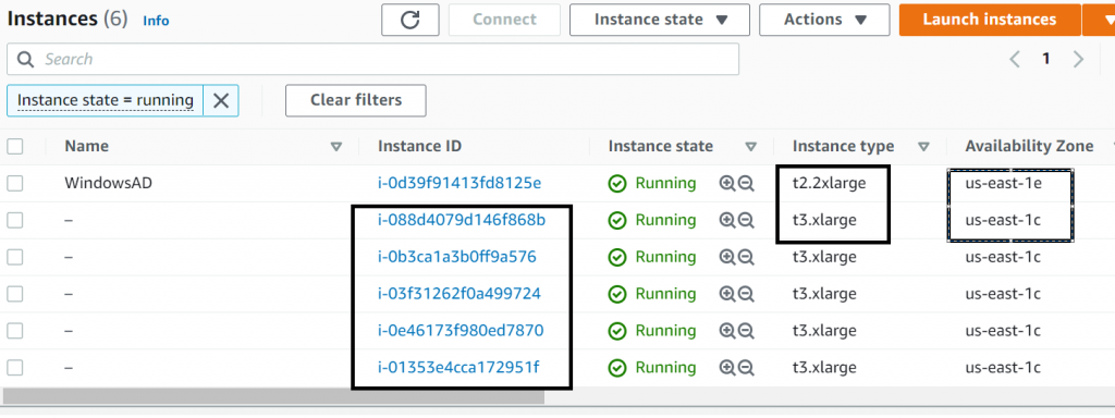 Figure 8. EC2 Instances Launched for Snapshots