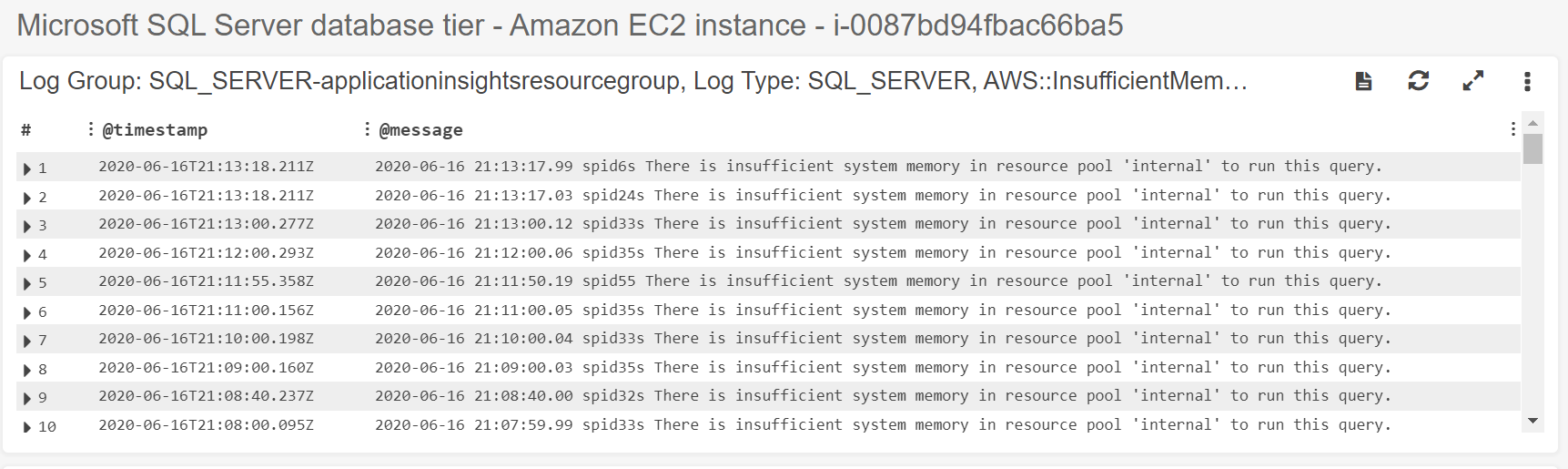 Figure 13 SQL Server Log group - Application Insights Resource Group