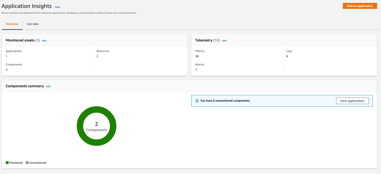 Figure 8 Dashboard View Of Application Insights