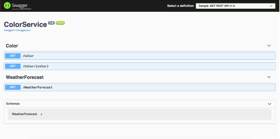 Figure 14: API documentation of deployed application