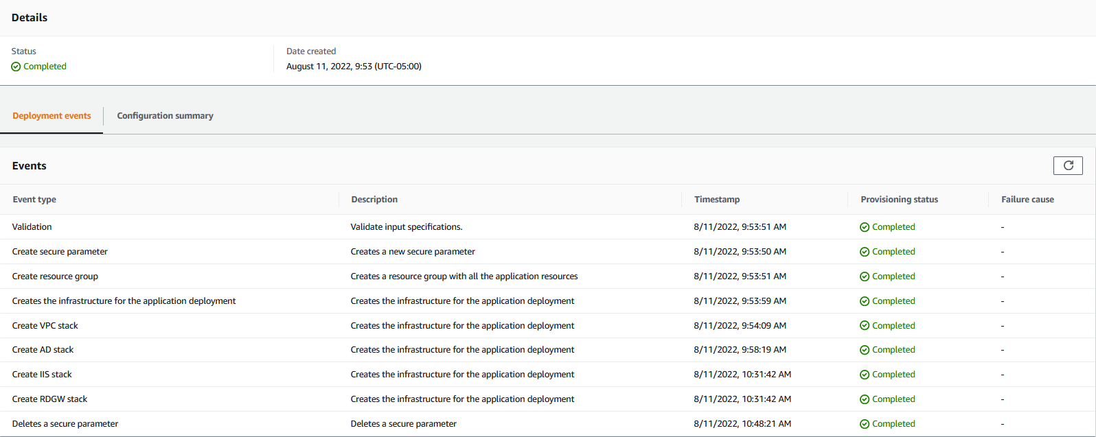 AWS Launch Wizard for IIS - Deployment events console with completed status.